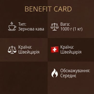 Кава в зернах Chicco D'oro Tradition 1 кг оригінальна швейцарська зернова кава